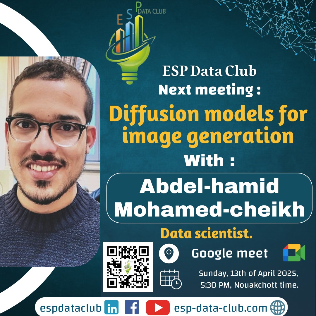 Diffusion Models for Image Generation